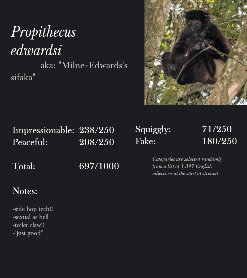 Propithecus edwardsi